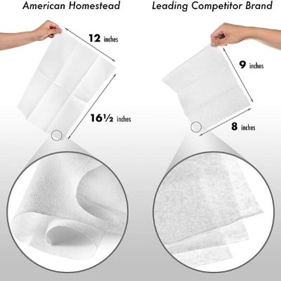 American Homestead Guest Disposable Hand Towels